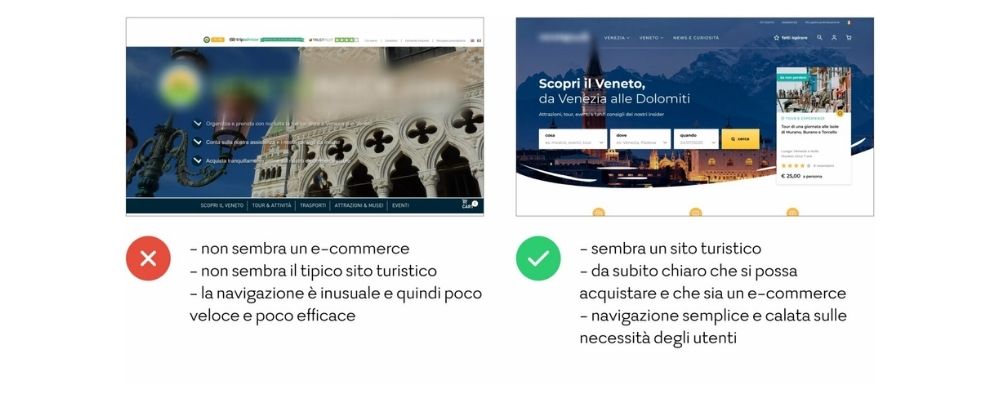 Web design e neuroscienze6